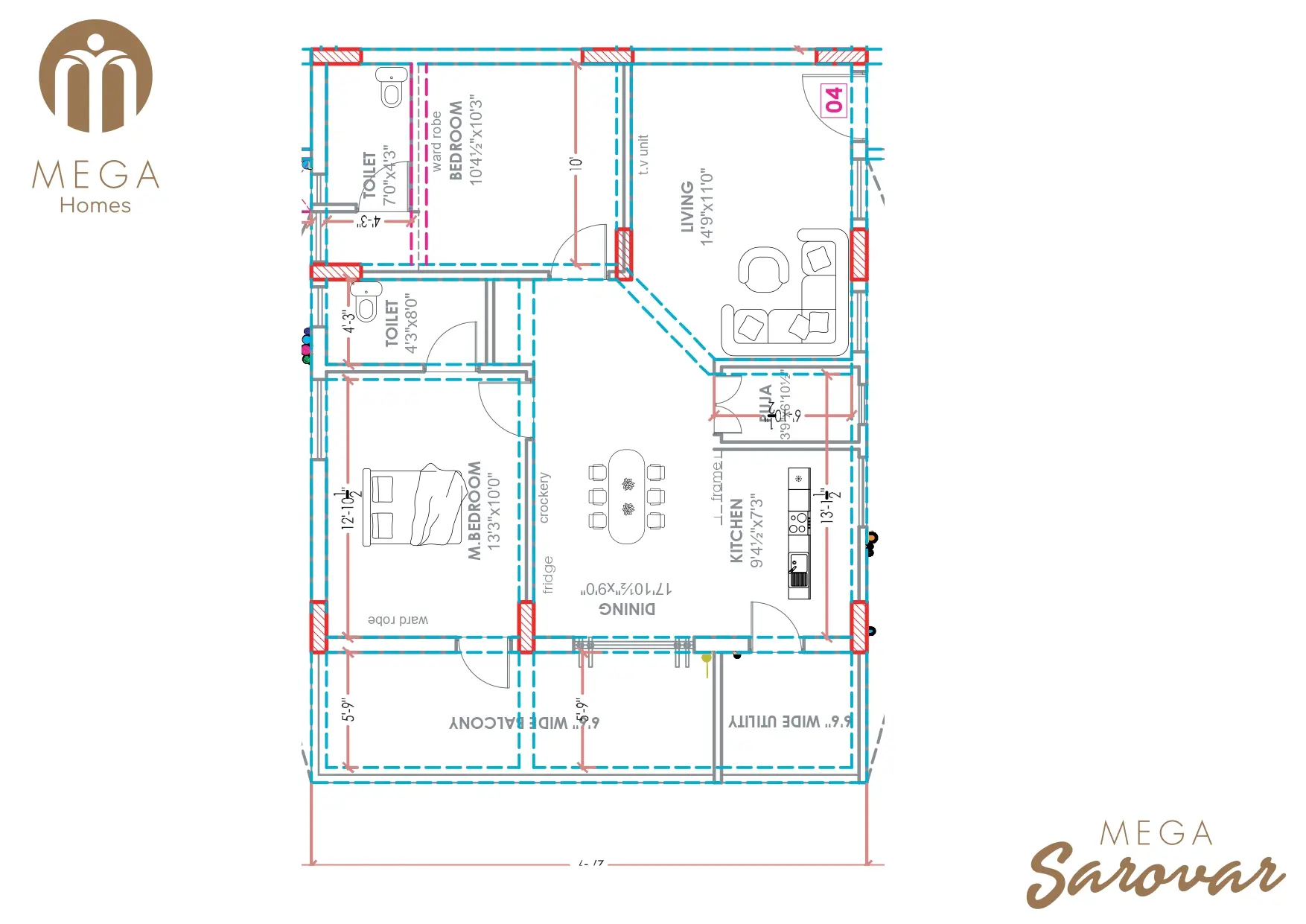 Plot 3