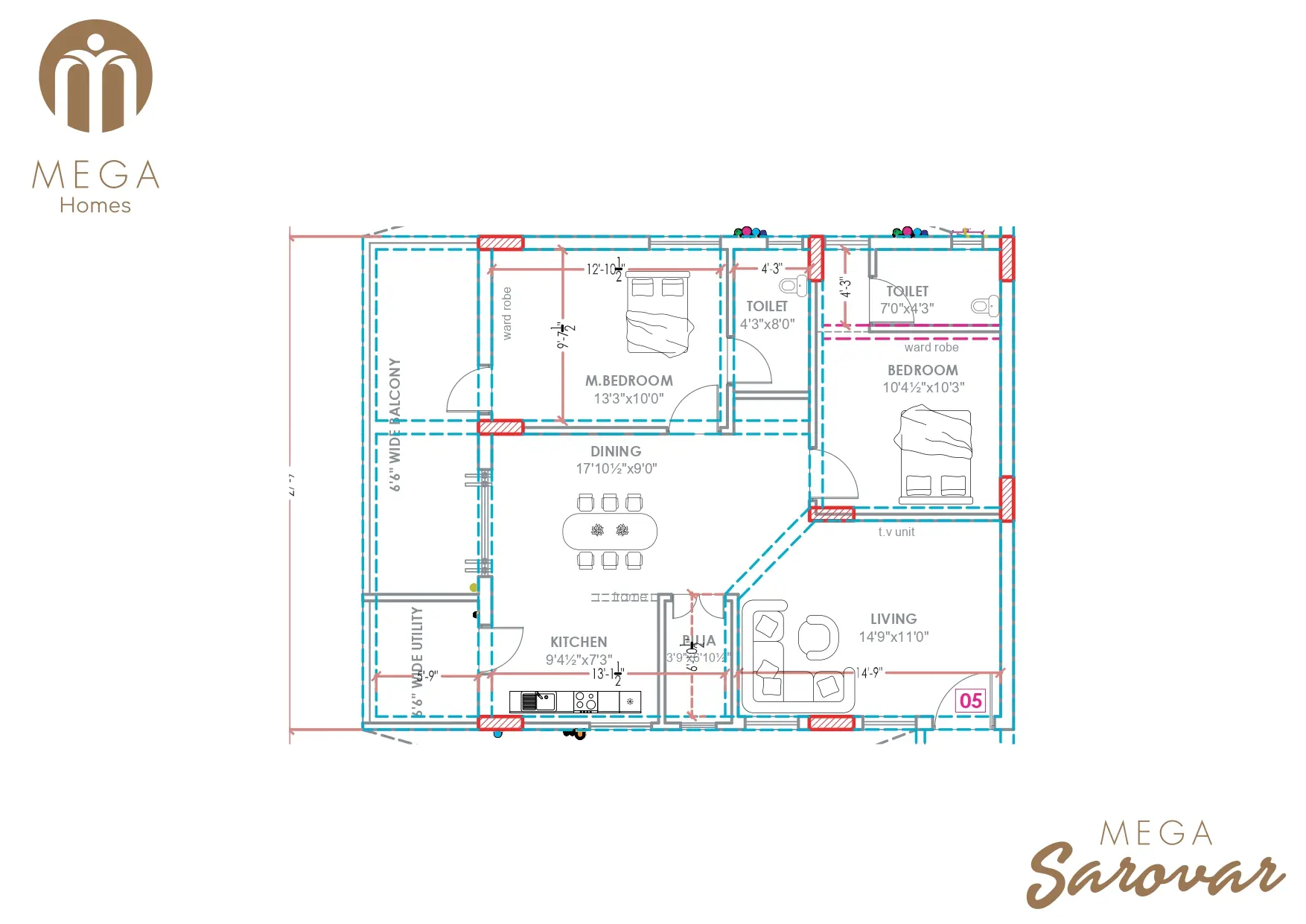 Plot 3
