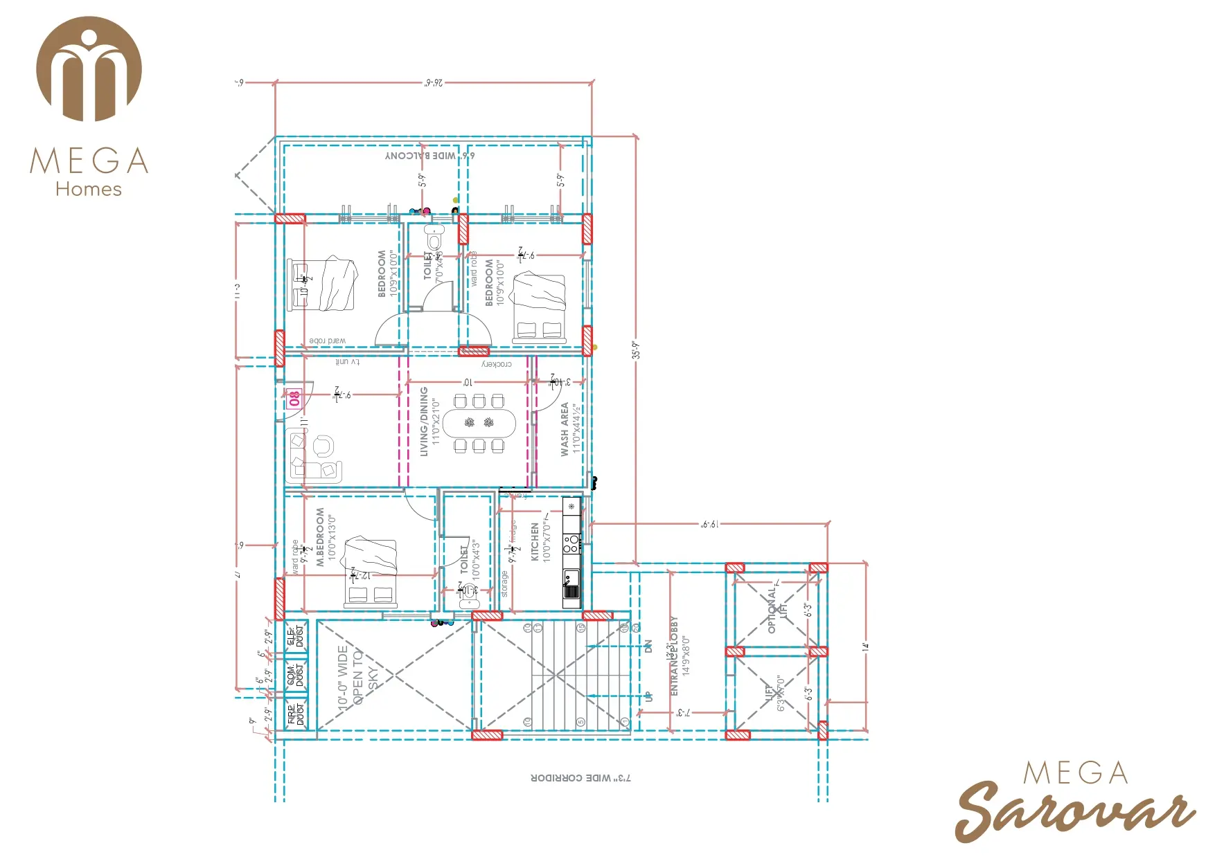Plot 4